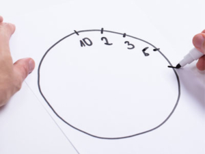 Ergotherapie bei Demenz